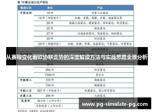 从赛程变化看欧协联走势的深度解读方法与实战思路全景分析