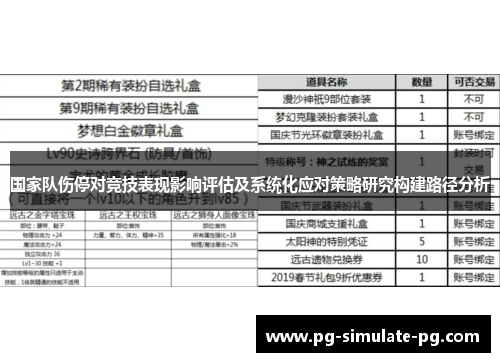 国家队伤停对竞技表现影响评估及系统化应对策略研究构建路径分析