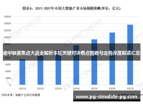 德甲联赛焦点大战全解析本轮关键对决看点前瞻与走势深度解读汇总 德甲联赛焦点大战全解析本轮关键对决看点前瞻与走势深度解读汇总